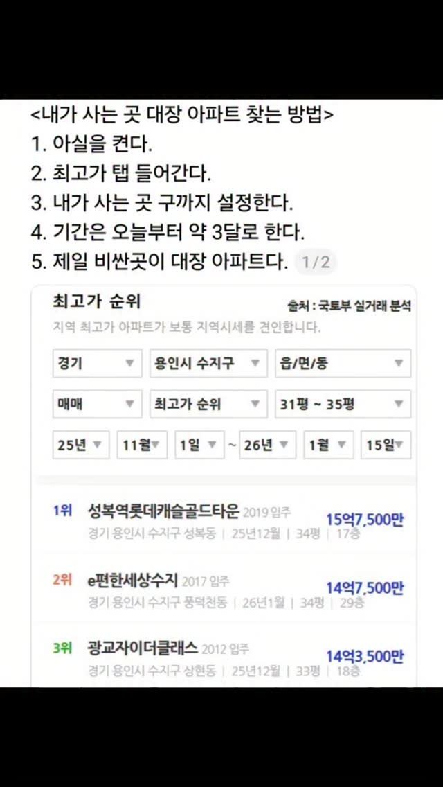 kei__chii 게시물 이미지: 대장 아파트는..👇

그 지역 시세가 
반등하면 바로 반응하는 편이기에

꾸준히...