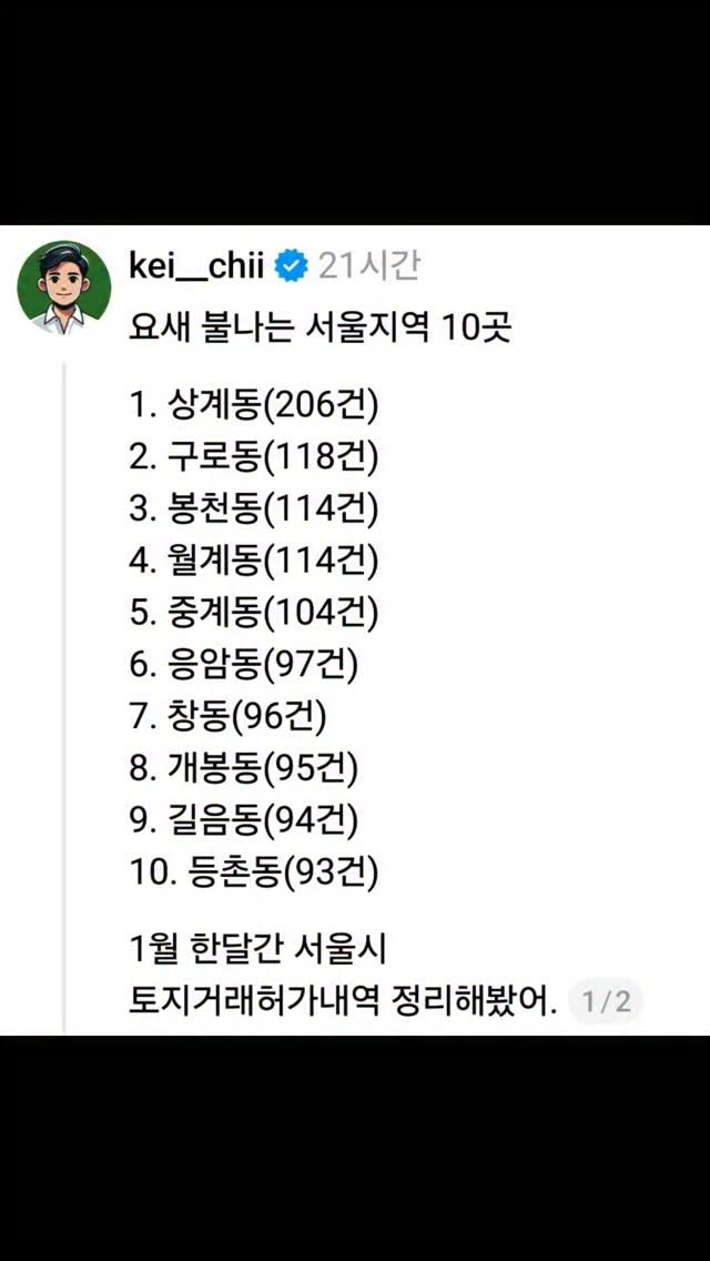 kei__chii 게시물 이미지: 🔽 52주 서울 상승의 여파가
노원, 구로, 관악으로 퍼진듯.

앞으로도 계속...