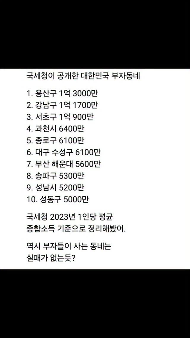 kei__chii 게시물 이미지: 역시 부자들이 사는 동네는
실패가 없는거 같네요 😂 

⬇️⬇️⬇️
⠀
✅저를...