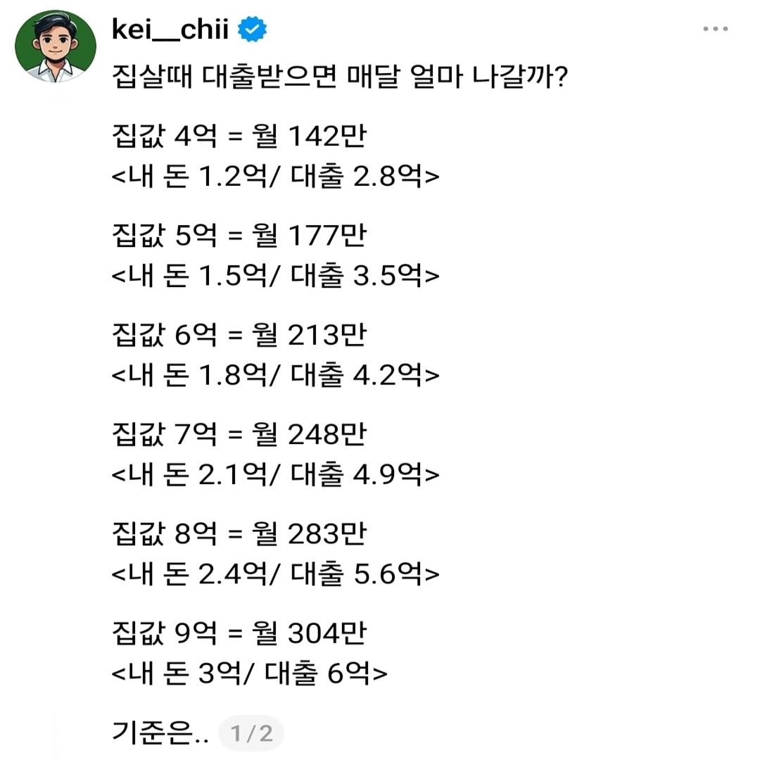 kei__chii 게시물 이미지: 아파트 살때 필요한 내돈
#부동산 #부동산스터디
