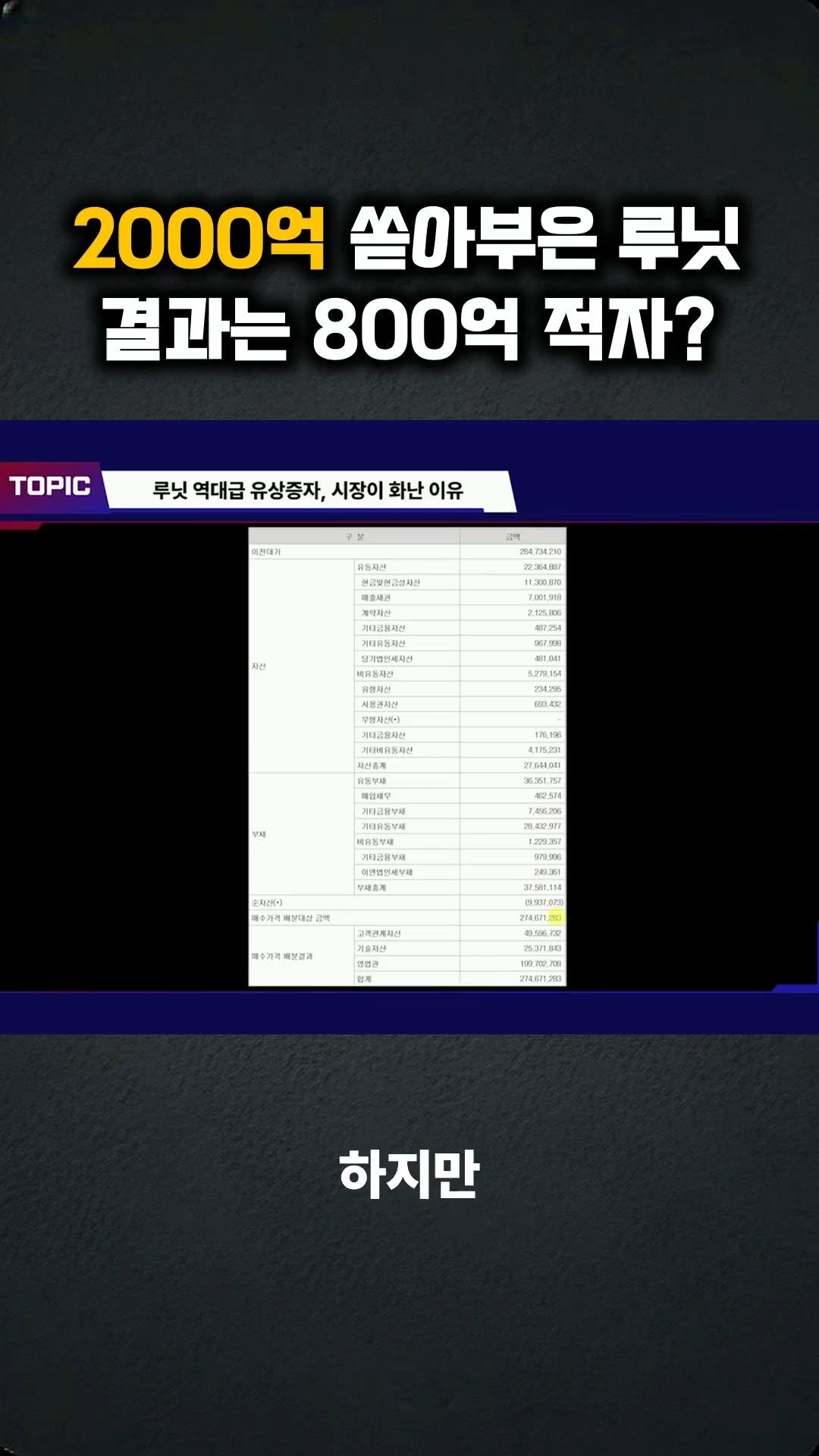 kev.investment 게시물 이미지: 2000억을 쏟아부었는데 결과는 800억 적자?