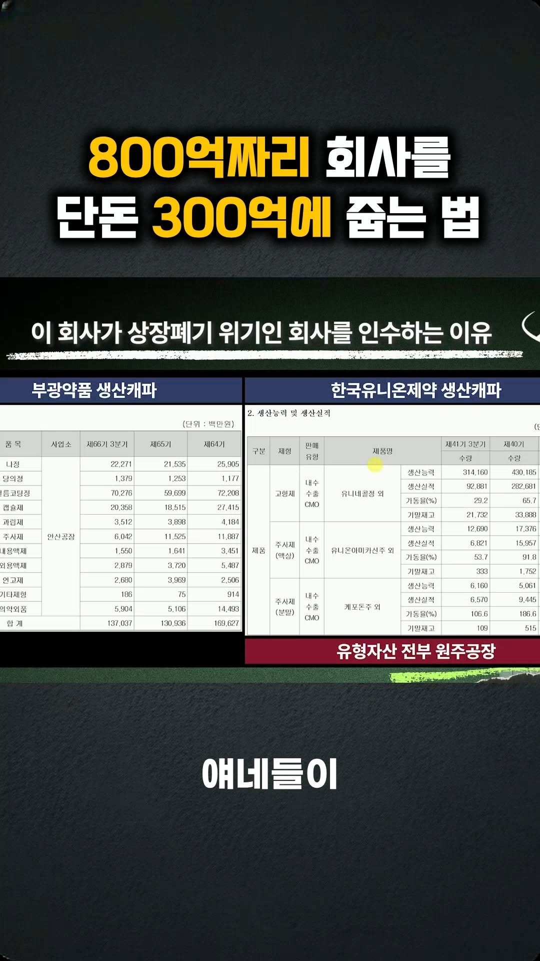 kev.investment 게시물 이미지: 800억짜리 회사를 단돈 300억에 줍는 법