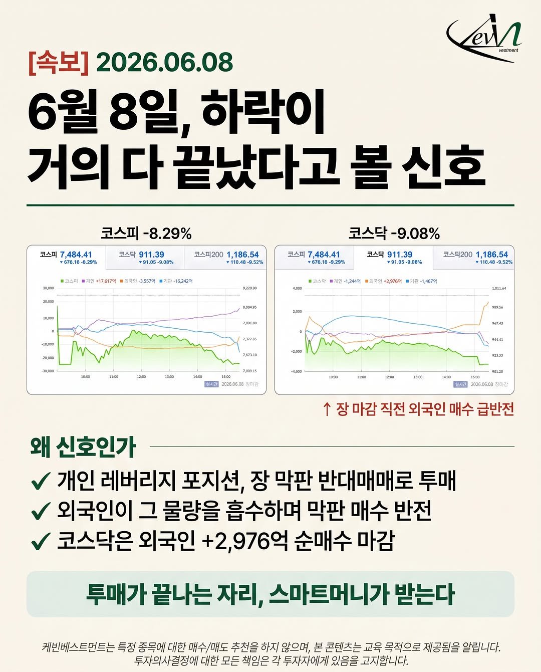 kev.investment 게시물 이미지: 6월 8일 한국시장 폭락, 이제 하락이 거의 다 끝났다는...