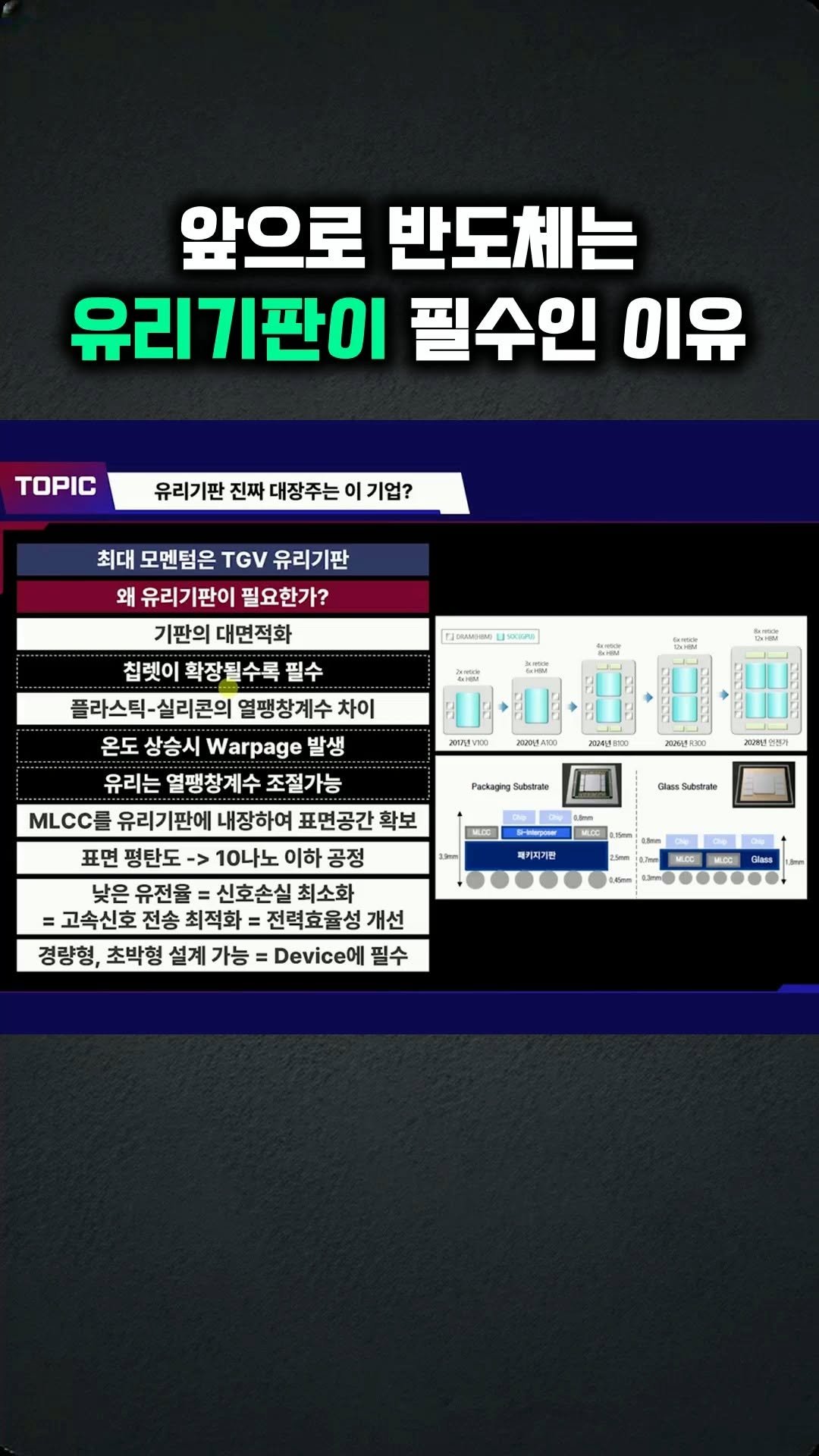 kev.investment 게시물 이미지: 앞으로는 반도체 유리기판이 필수인 이유