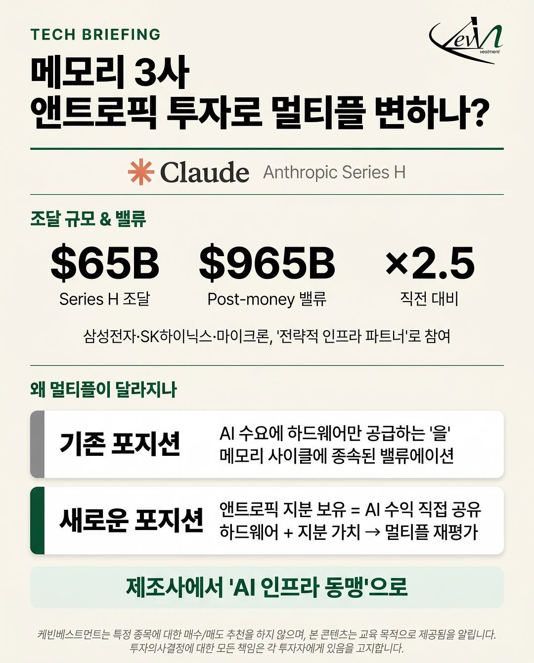 kev.investment 게시물 이미지: 메모리3사, 앤트로픽 투자로 주가가 더 오를 수도...