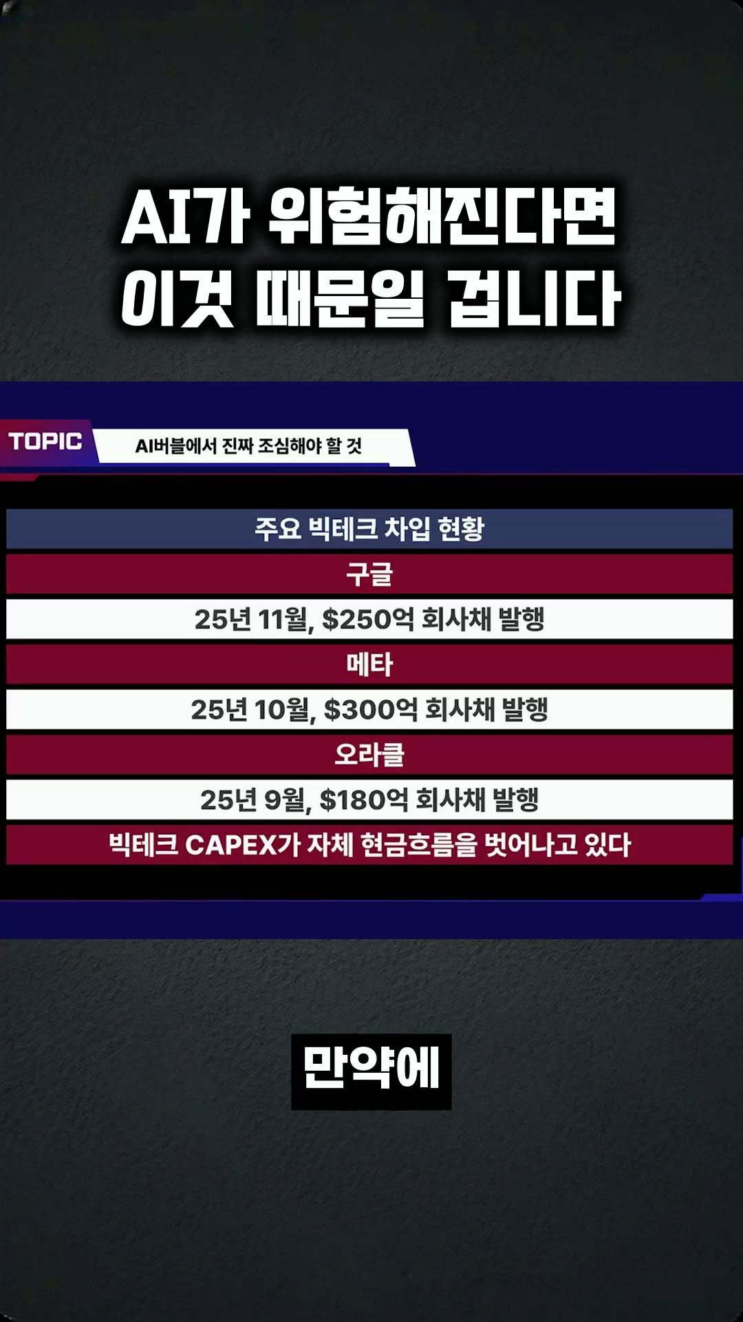 kev.investment 게시물 이미지: AI가 위험해진다면 이것 때문일 겁니다

#AI #인공지능 #주식 #투자 #주식투자...