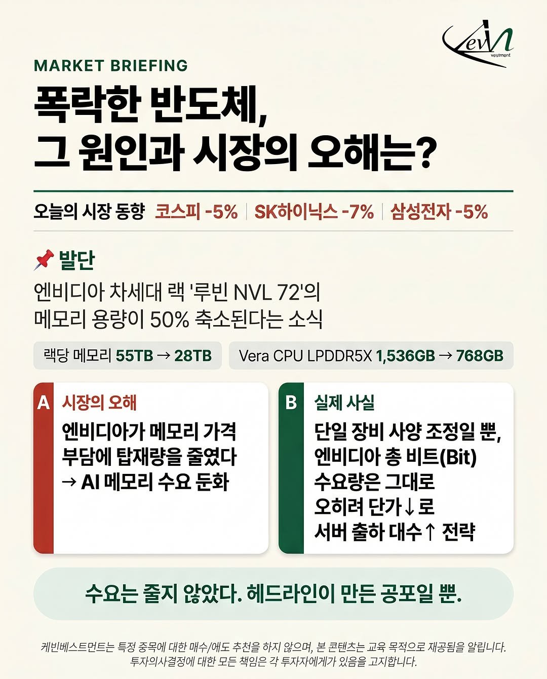kev.investment 게시물 이미지: 26.06.05. 반도체 폭락의 오해와...