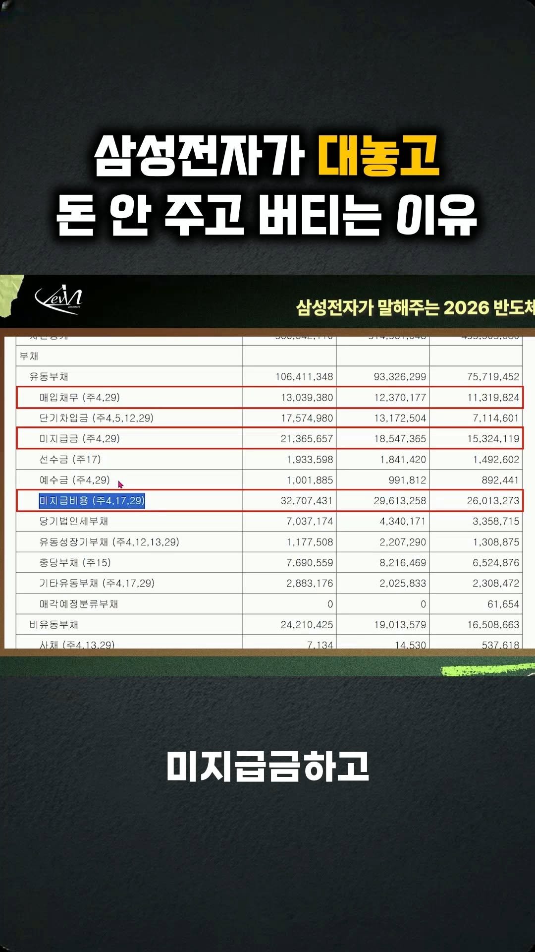 kev.investment 게시물 이미지: 삼성전자가 대놓고 돈 안 주고 버티는 이유는?