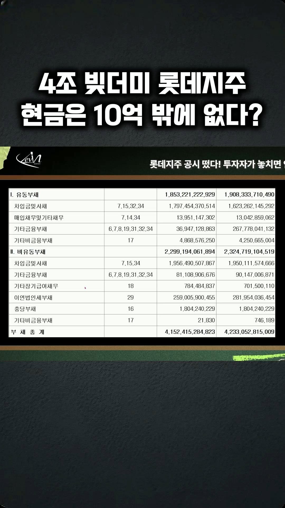 kev.investment 게시물 이미지: 4조 빚더미 롯데지주, 현금은 10억 밖에 없다?