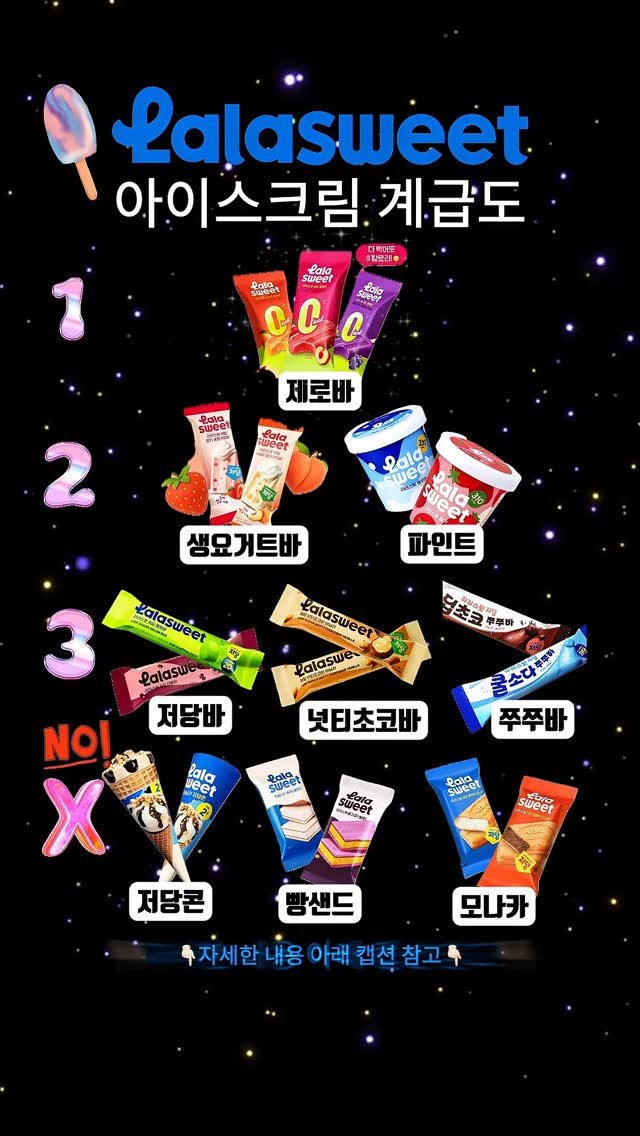 kimdead__ 게시물 이미지: 🍦라라스윗 아이스크림 계급도
무더운 여름,
저당 아이스크림이 다양하게 출시되고...
