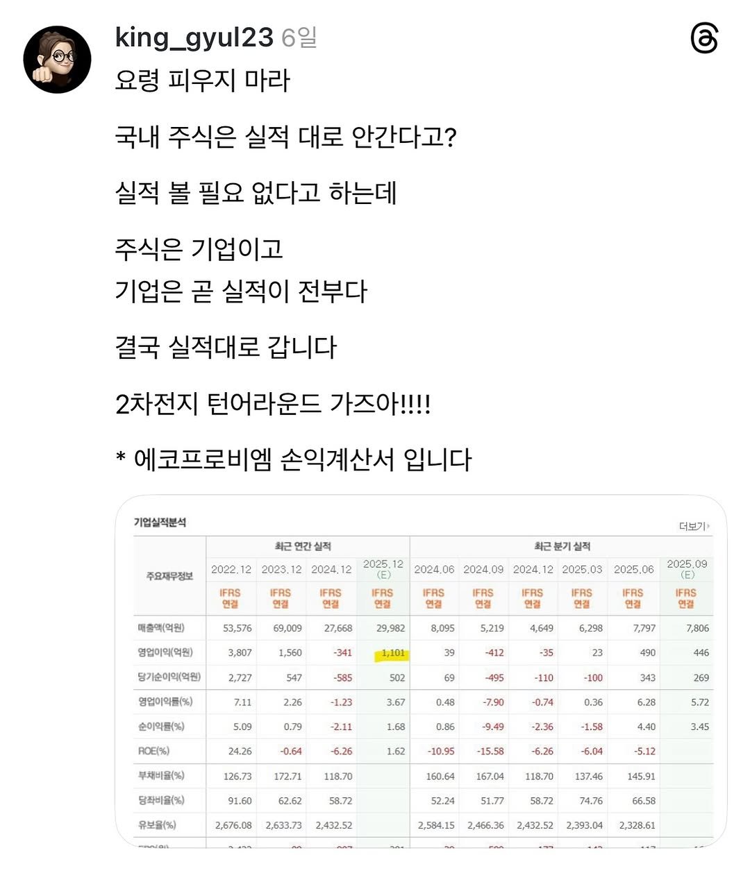 Photo by 왕귤의 투자노트 on October 22, 2025. May be an image of calendar, crossword puzzle, scoreboard and text.