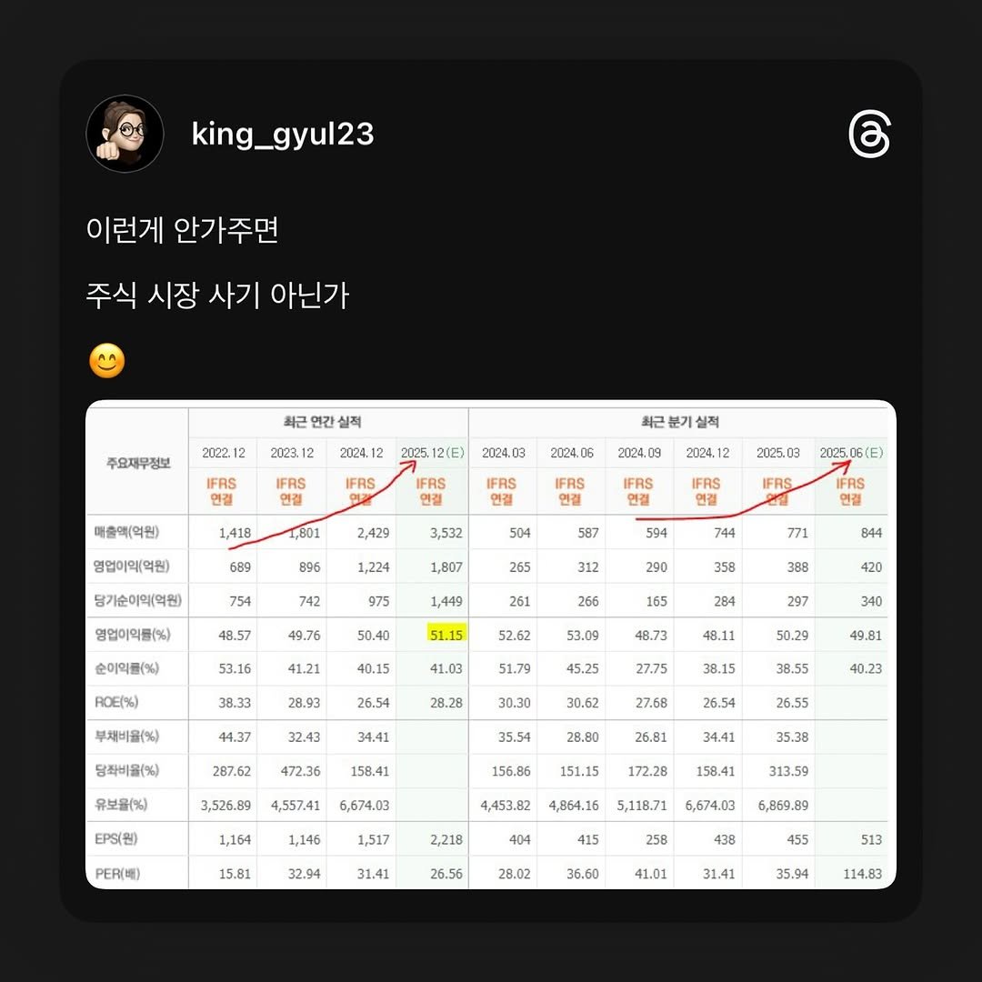 Photo by 왕귤의 투자노트 on July 16, 2025. May be an image of calendar and timer.