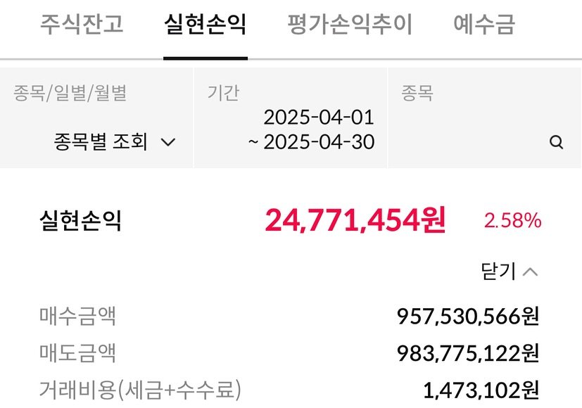 Photo by 왕귤의 투자노트 on May 01, 2025.