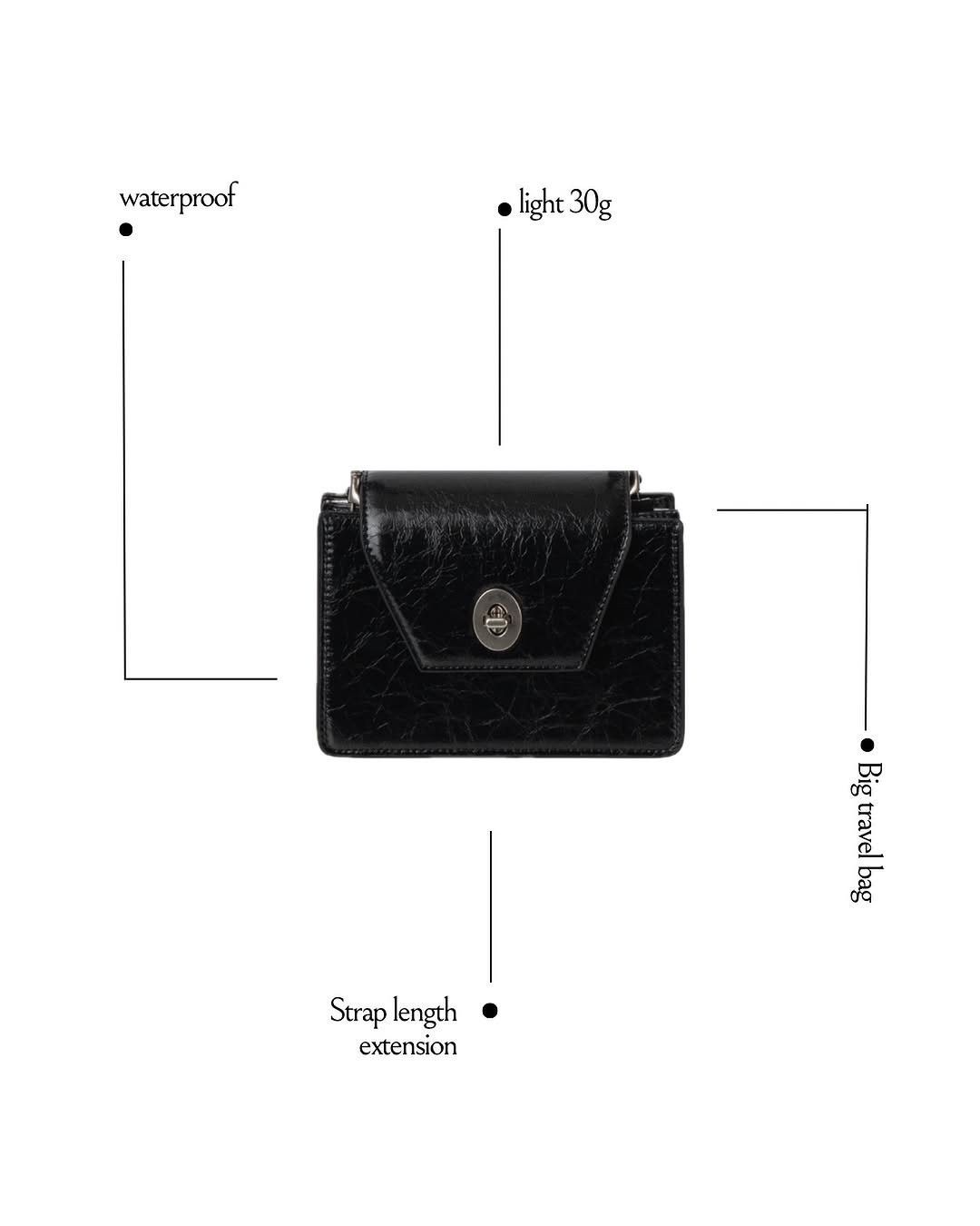 Photo by 홍영기 on November 11, 2025. May be an image of saddle-stitched leather, blueprint, leather wallet, purse, clutch, briefcase and text that says 'waterproof light ·light30g 30g ( 黑 เาง เีด Strap length extension'.