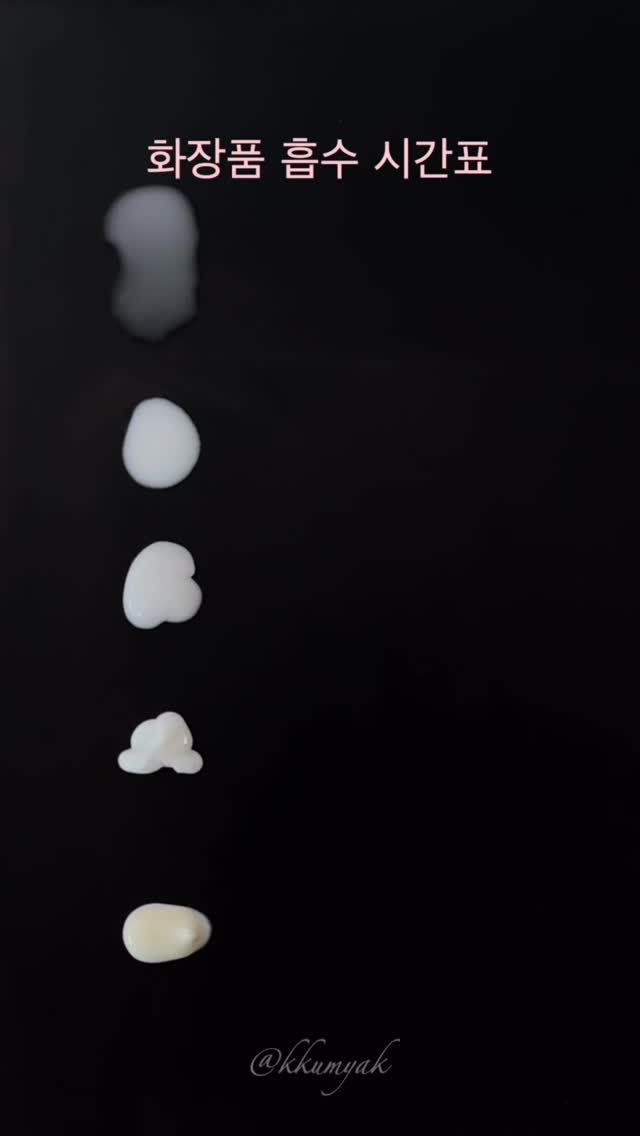 kkumyak 게시물 이미지: 화장품 흡수 시간표⏰

화장품을 레이어링할 때 시간차를 얼마나 두는 것이 좋은지...