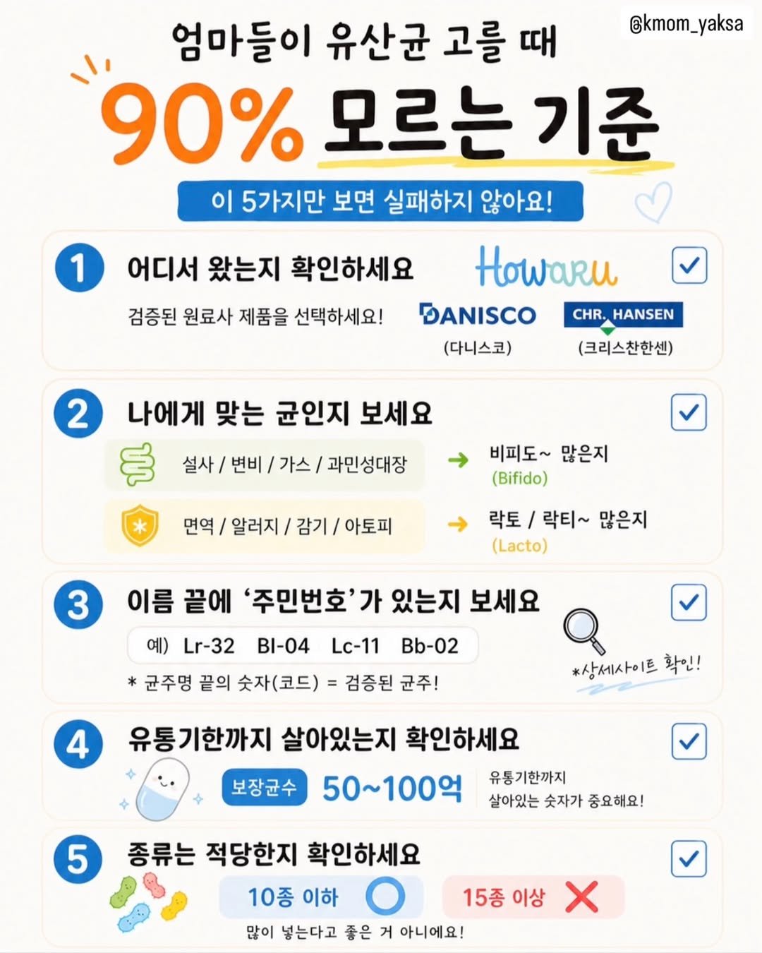 kmom_yaksa 게시물 이미지: 📌저장해두셨다가 유산균 고르실 때
기준으로 참고해보세요 :)

특히...