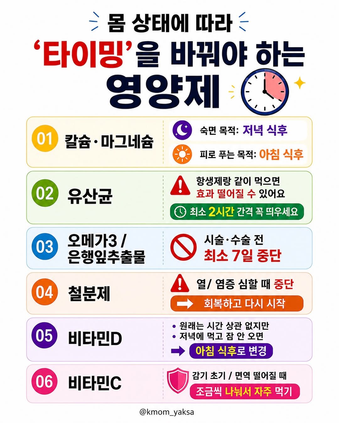kmom_yaksa 게시물 이미지: 📌몸 상태에 따라 ‘타이밍’을 바꿔야 하는 영양제 

✔️ 칼슘·마그네슘
- 숙면...
