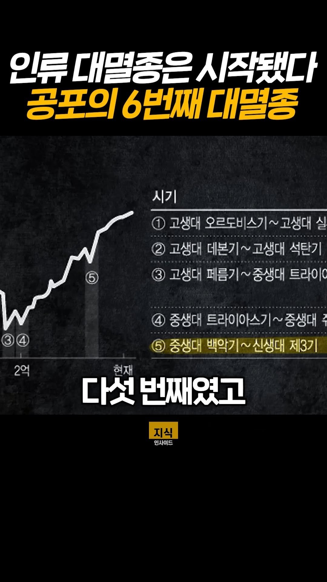 knowledgeins_kr 게시물 이미지: 〈인류 대멸종은 시작됐다. 공포의 6번째 대멸종〉

《생물의 왕국》 저자이신,...