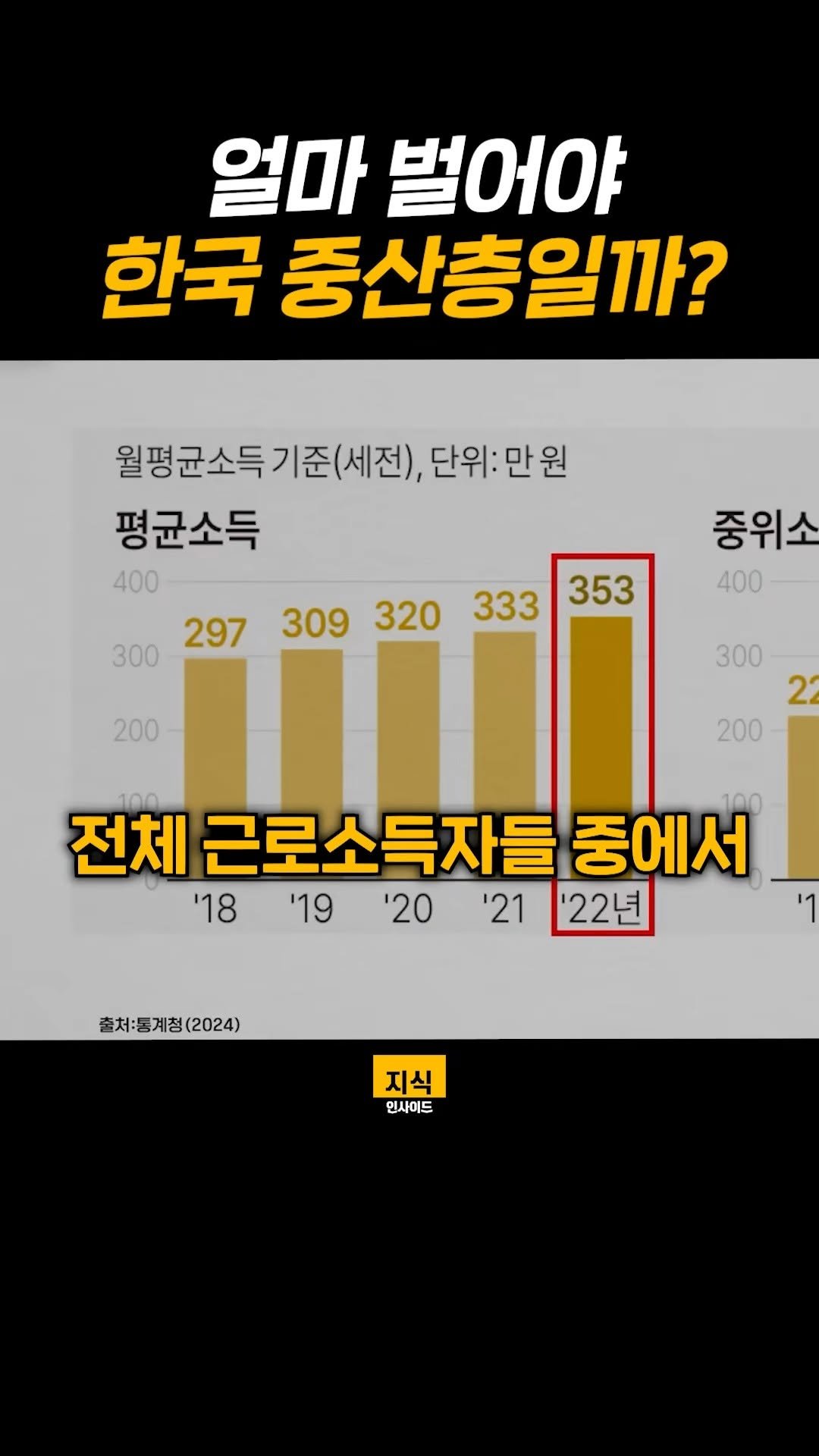 knowledgeins_kr 게시물 이미지: 한국 중산층 소득 기준 
#중산층 #경제 #투자 #저축 #지식