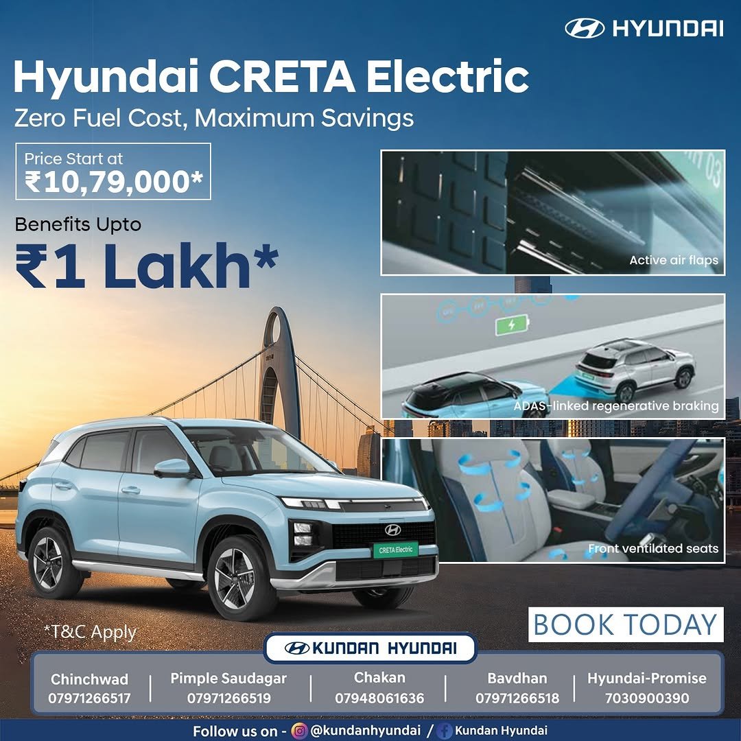 Photo by Kundan Hyundai on April 26, 2026. May be an image of sedan and text that says 'Hyundai CRETA Electric Zero Fuel Cost, Maximum Savings HYUNDAI Price Start at ₹10,79,000* Benefits Upto ₹1 Lakh Active air flaps ADAS-inkedreganerativebraking ADAS- ADAS-linked linked regenerative braking 10 H CREVADICEN *T&CApply *T&C Apply Front ventilated seats Chinchwad 07971266517 H KUNDAN HYUNDAI Pimple Saudagar 07971266519 K TODAY Chakan 07948061636 Follow on Bavdhan 07971266518 @kundanhyundai Hyundai- Hyundai-Promise 7030900390 Kundan Hyundai'.