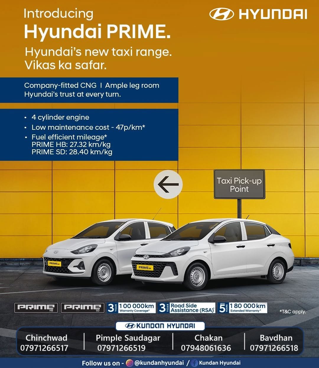 Photo by Kundan Hyundai on January 02, 2026. May be an image of wheel, minivan, sedan, windshield and text that says 'Introducing Hyundai PRIME. Hyundai's new taxi range. Vikas ka safar. YA Company-fittec CNG Ample leg room Hyundai's trust at every turn. cylinder engine Low maintenance cost -47p/km* Fuel efficient mileage* PRIME HB: 27.32 km/kg PRIME SD: 28.40 km/kg TaxiPick-up Taxi Pick-up Point PHMCA B PRIME™ PRIME PRIME 3 WamantyCowerage" Coverage 000km Warranty 3 Road Assistance (RSA) 5 80 0000kr km ExtendedWamanty* Chinchwad 07971266517 BoKUNDAN HYUNDAI Pimple Saudagar 07971266519 *T&C apply. Follow us on Chakan 07948061636 @kundanhyundai Bavdhan 07971266518 Kundan Hyundai'.