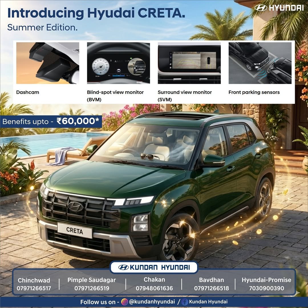 Photo by Kundan Hyundai on April 25, 2026. May be an image of car and text that says 'Introducing Hyudai CRETA. Summer Edition. HYUNDAI Dashcam Blind-spot Blind Blind-spotviewmonitor view monitor (BVM) Surround Surroundviewmonitor view viewmonitor monitor (SVM) Benefits upto- ₹60,000* Frontparkingsensors Front parking sensors CRETA Chinchwad 07971266517 H KUNDAN HYUNDAI Pimple PimpleSaudagar Saudagar 07971266519 Chakan 07948061636 Follow us on Bavdhan 07971266518 @kundanhyundai Hyundai-Promise Hyundai 7030900390 Kundan Hyundai'.