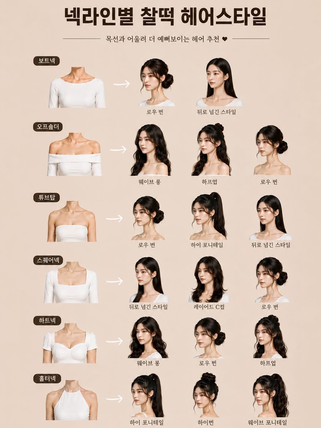 lalla_day_ 게시물 이미지: 옷은 바꿨는데 뭔가 안 어울리지..? 싶을 때!

헤어스타일도 넥라인에 맞춰 바꾸면...