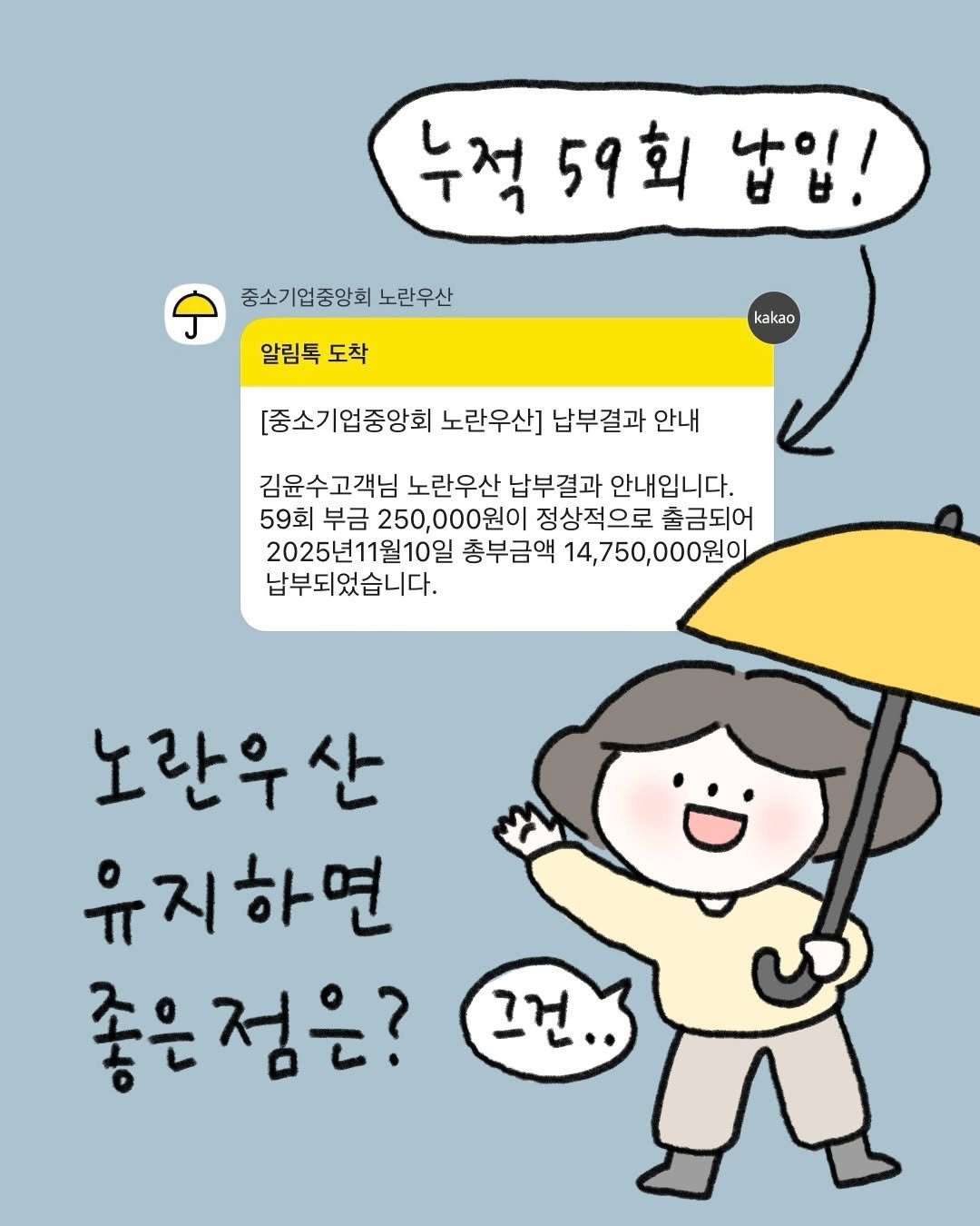 Photo shared by 귀찮 / 일관성 있게 일관성 없는 사람 on November 28, 2025 tagging @noranusan_official. May be a doodle of umbrella, pie and text that says '누적 누적59회 59회 납입! 중소기업중앙회 노란우산 알림톡 알림톡도착 도착 kakao [중소기업중앙회 노란우산] 납부결과 안내 김윤수고객님 노란우산 납부결과 안내입니다. 59회 부금 250,000원이 정상적으로 출금되어 2025년11월10일 총부금액 14, 14,750,000원이 납부되었습니다. 노란우산 유지하면 좋은점은? 그건.. 그건'.