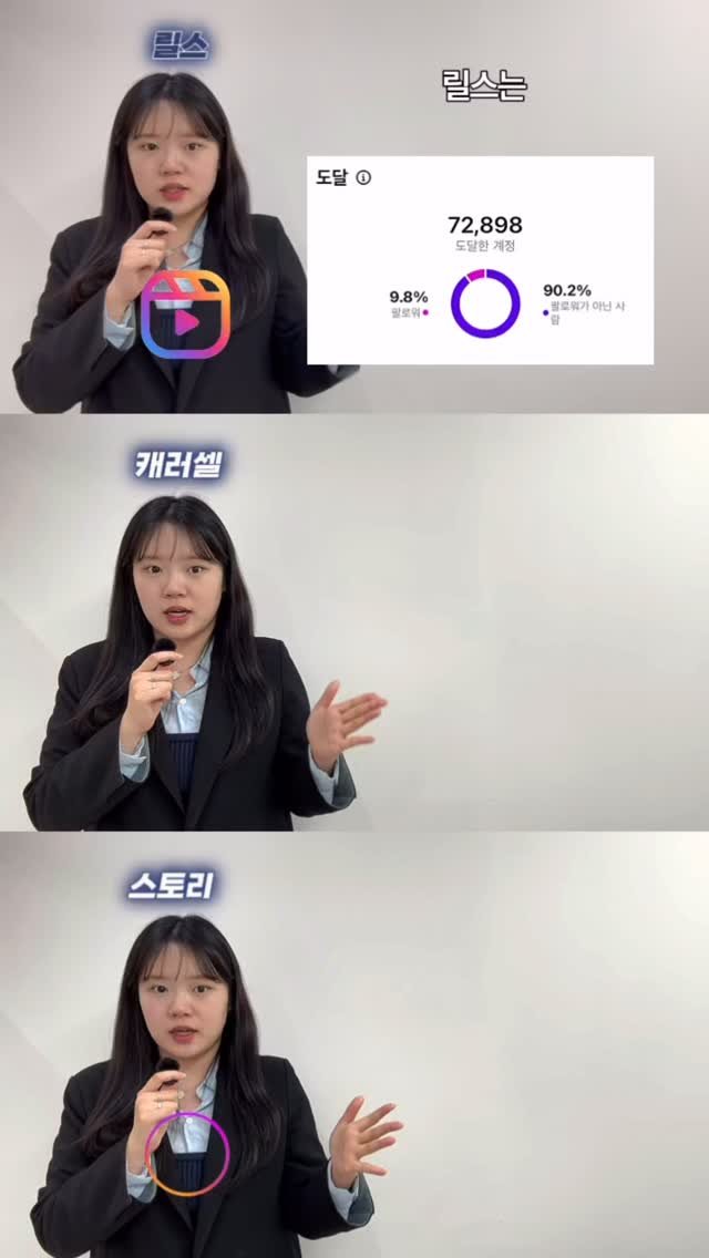 lets_yun2 게시물 이미지: 릴스 vs 스토리 vs 캐러셀

어떻게 활용 해야 할 지 모르겠다면,
✅ 아무댓글...