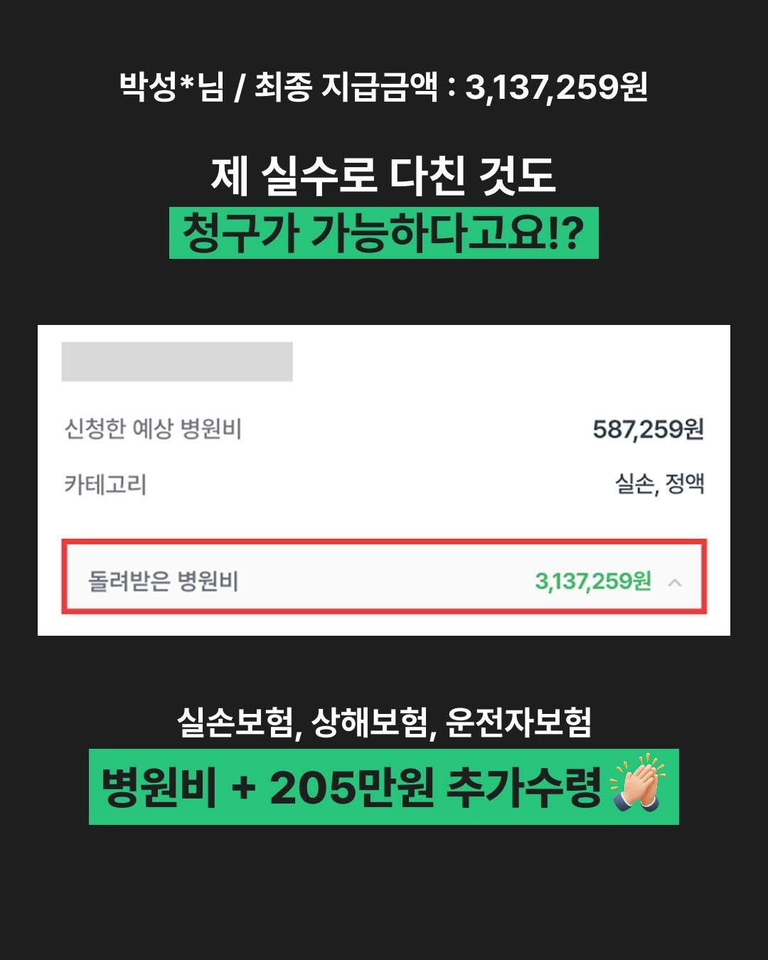 lifecatch.official 게시물 이미지: 일상 중 손가락 다쳤을 뿐인데 313만원?! 🤯

박성O님, 손가락 부상으로 병원...