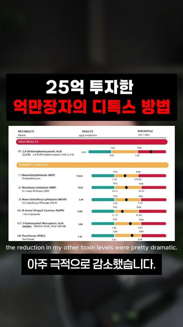 little_yaksa 게시물 이미지: 1년에 25억을 건강에 쓰는 브라이언 존슨이
몸속 미세플라스틱을 약 85% 줄였다고...