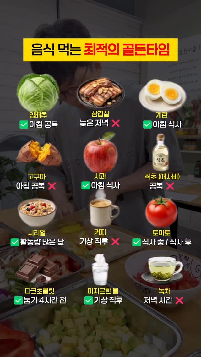 little_yaksa 게시물 이미지: 음식도 언제 먹느냐에 따라
약이 되기도 독이 되기도 해요^^
24년 차 약사가 딱...