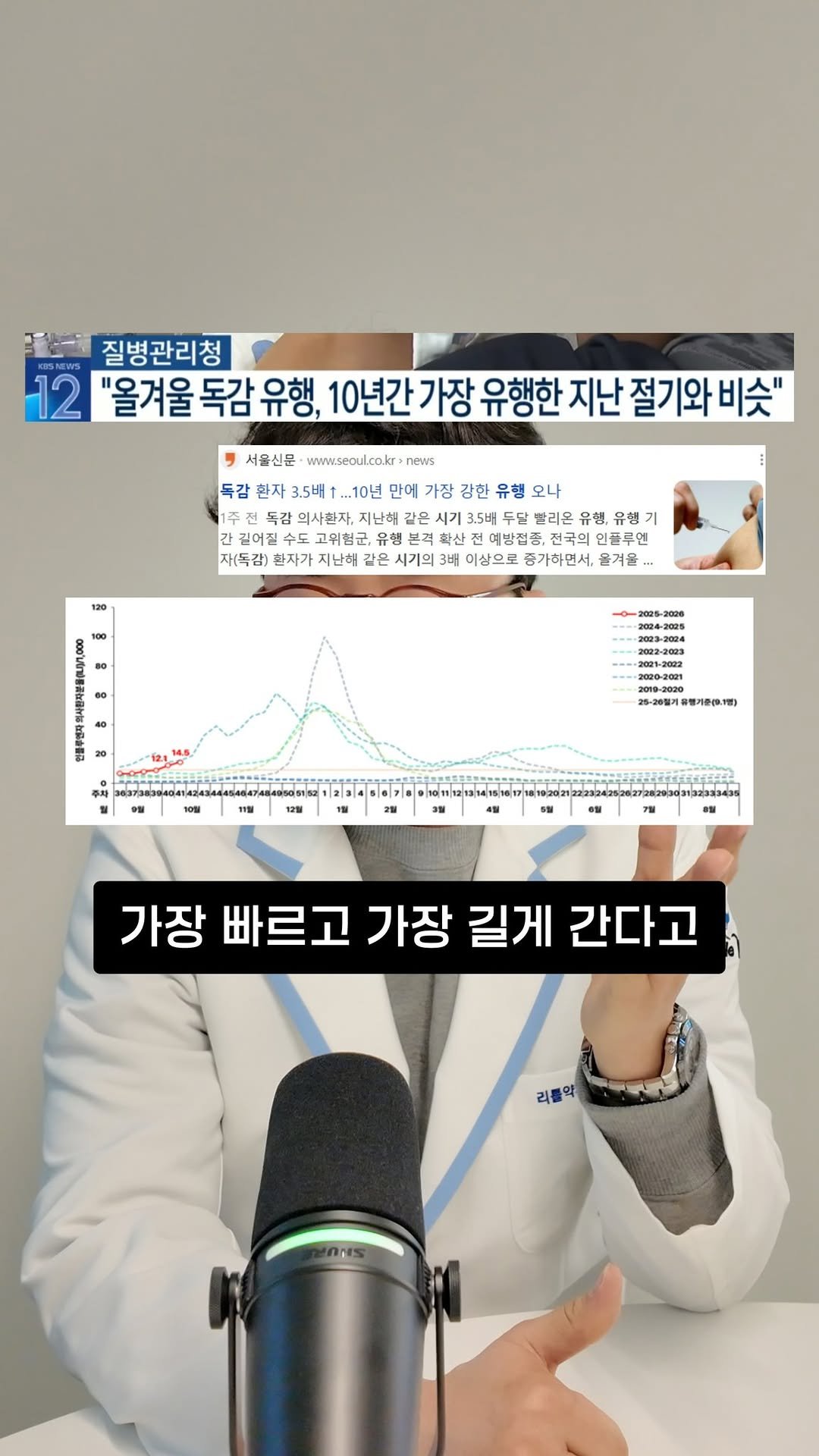 little_yaksa 게시물 이미지: 😷 올해 독감, 왜 이렇게 안 낫는 걸까?
올해 독감은 빠르고, 길고, 재감염까지...