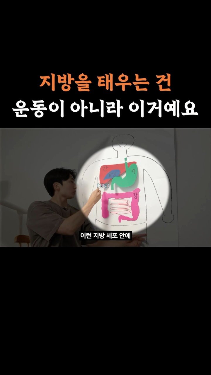 long__min 게시물 이미지: .
지방 세포 안에 저장된 지방은 
그 자체로는 에너지로 쓰이지 못해요. 

지방...