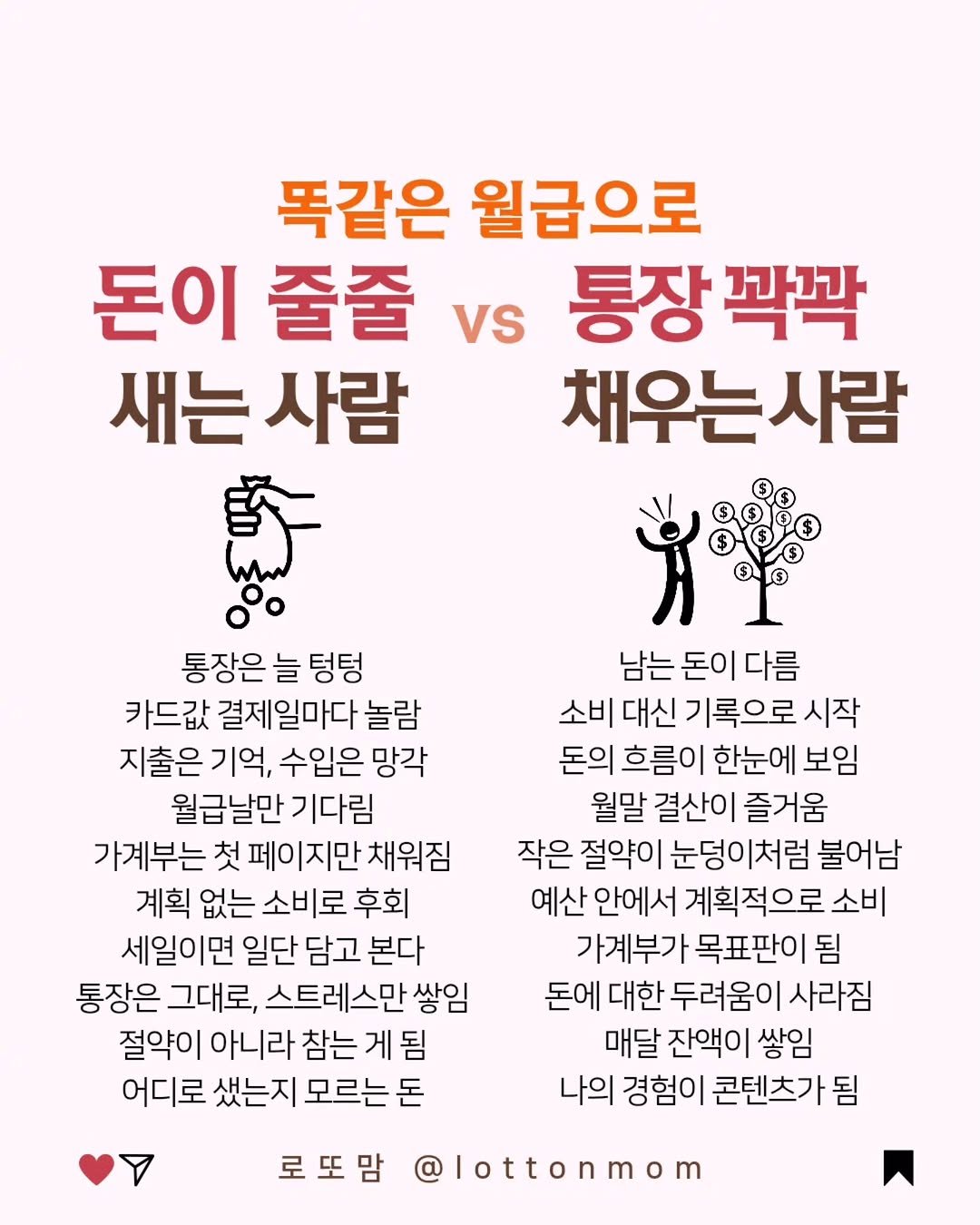 lottonmom 게시물 이미지: 💰 같은 월급인데, 통장을 채우는 방법🥹
⠀
⠀
가계부는 절약의 도구가 아니라
돈이...