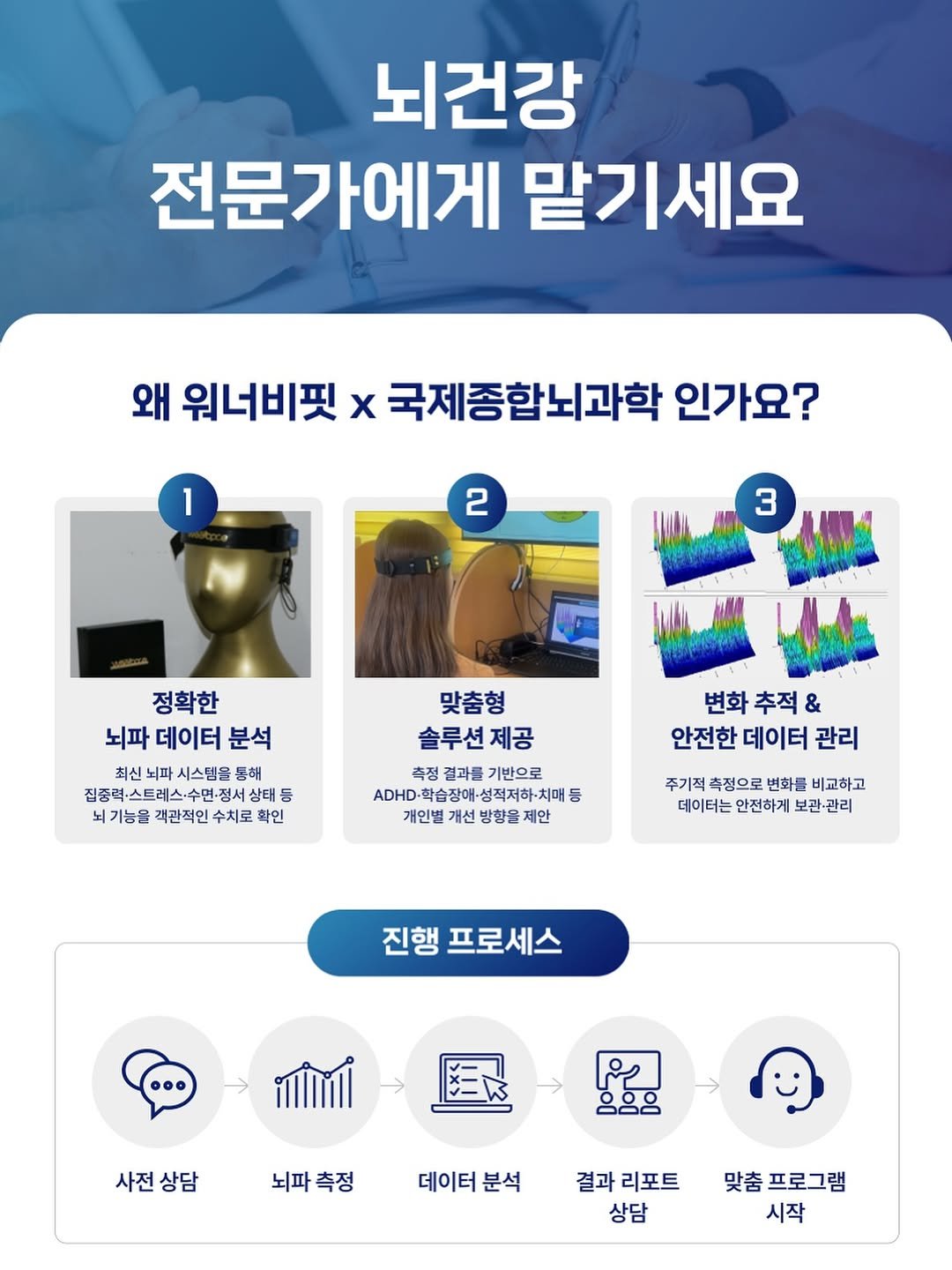 Photo shared by 𝕄𝕚𝕟𝕒𝕨𝕠𝕣𝕝𝕕 | 환장의 나라 미나월드 on November 26, 2025 tagging @weeibpce_official. May be an image of ‎text that says '‎뇌건강 전문가에게 에게 맡기세요 왜 워너비핏 x 국제종합뇌과학 인가요? 2 3 បត្តតនត្ 정확한 뇌파 데이터 দউ 뇌파데이터분석 분석 최신 뇌파 시스템을 등해 집중력 집중력·스트레스·수 럭·스트레스·수면.점 수면·정서 상태 집중력·스트레스·수면·정서상태동 등 뇌 기능을 객관적인 수치로 객관적인수치로 확인 맞춤형 솔루션제공 측정 결과를 기반으로 ADHD- 학습장애·성 ·학습장애성적지하·치 ·성적저하·치매 ADHD-학습장애성적지하·치매동 등 개인별 개선 방향을 제안 변화 추적 & 안전한데이터관리 안전한 데이터 관리 주기적 측정으로 변화를 비교하고 데이터는 안전하게 보관·관리 진행 프로세스 سم 사전상담 사전 상담 뇌파측정 측정 데이터 분석 결과 결과리포트 리포트 상담 맞춤 프로그램 시작‎'‎.
