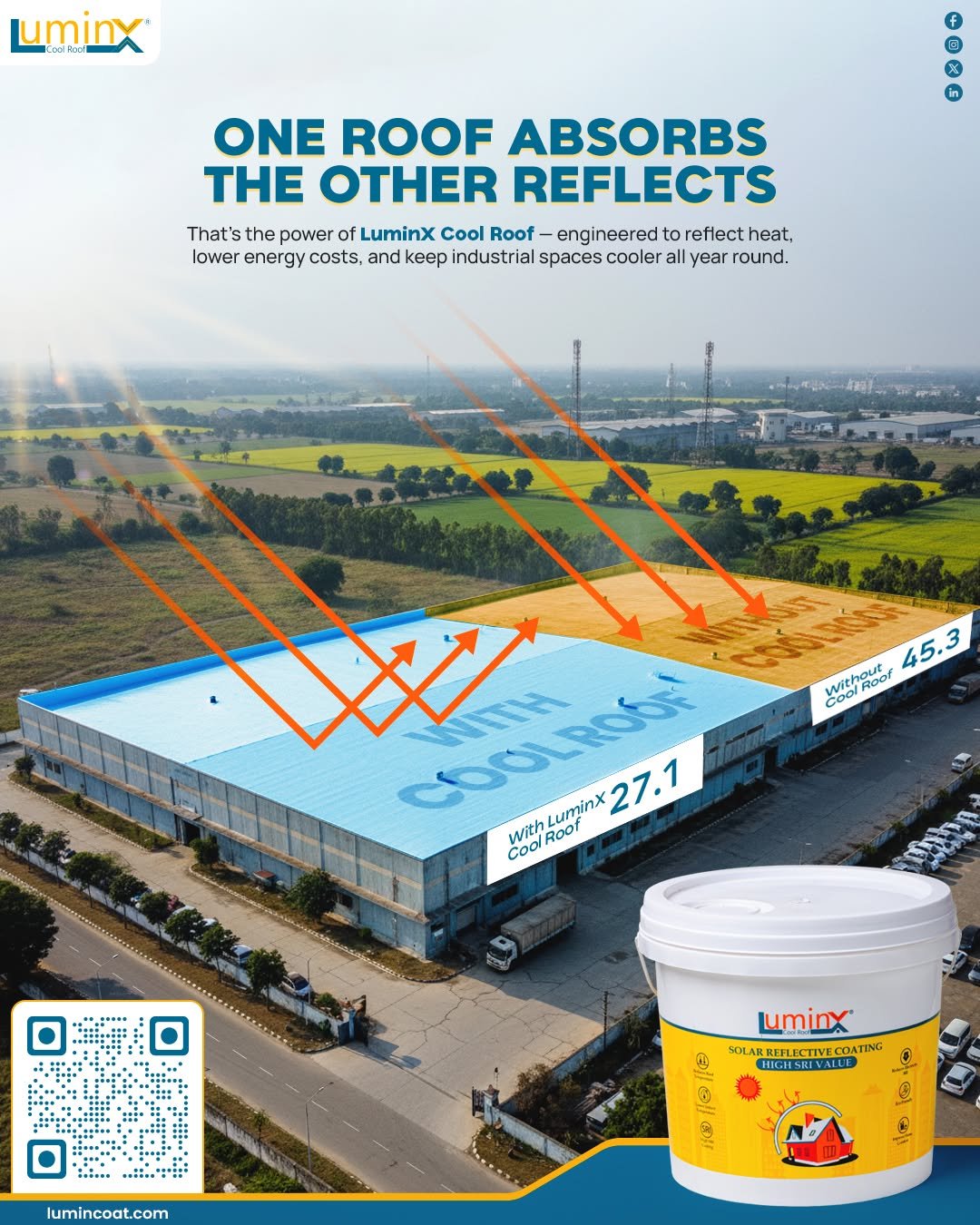 Photo by LuminX on December 26, 2025. May be an image of text that says 'uminx® ONE ROOF ABSORBS THE OTHER REFLECTS That's the power Luminx Cool Roof engineered to eflect heat, lower energy costs. and keep industrial spaces cooler all year round. 45.3 Coo without Roof With COOLROS With LuminX Roof 27.1 Cool いくい uminx SOLA RREFLE OLARREFLECTIVE.COATING ECTIVE COATING HIGHSILIVAILE HIGH HIGGHESIL lumincoat.com O લમ!'.