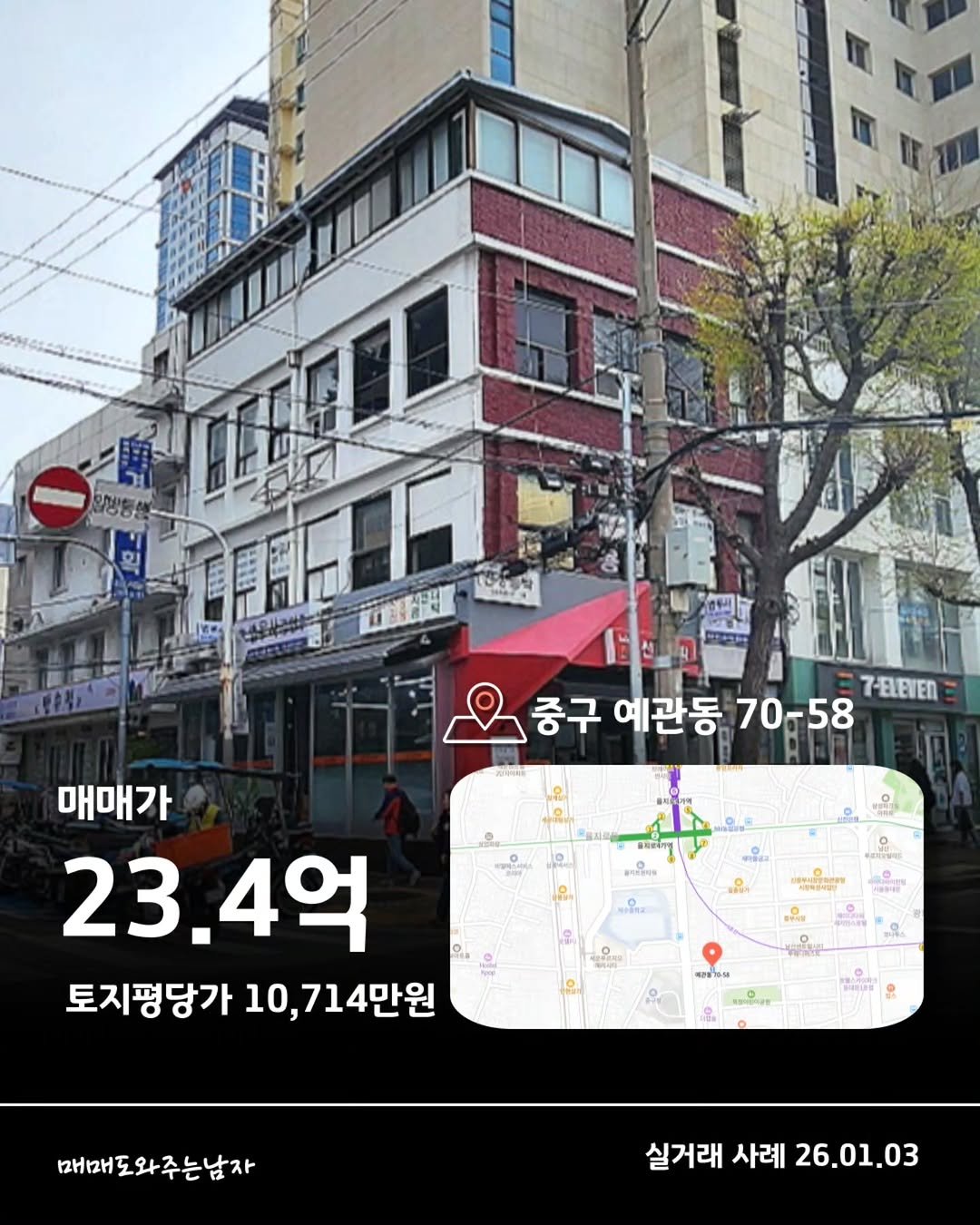 Photo by 빌딩온중개법인/ 윤원재 팀장/ 📚유튜브:매도남TV         [빌딩 디벨롭ㆍ꼬마빌딩 전문] on February 06, 2026. May be an image of text that says 'いみ 3иT 하민뉴 중구 구예관동70 예관동 70-58 7-ELEVEN ٥ BEdIg 매매가 23.4억 토지평당가 10, ,714만원 HOPN 增保服 OEN oBa 广 매매도와주는남자 매매 실거래사례26.01.03 실거래 사례 26.01.03'.