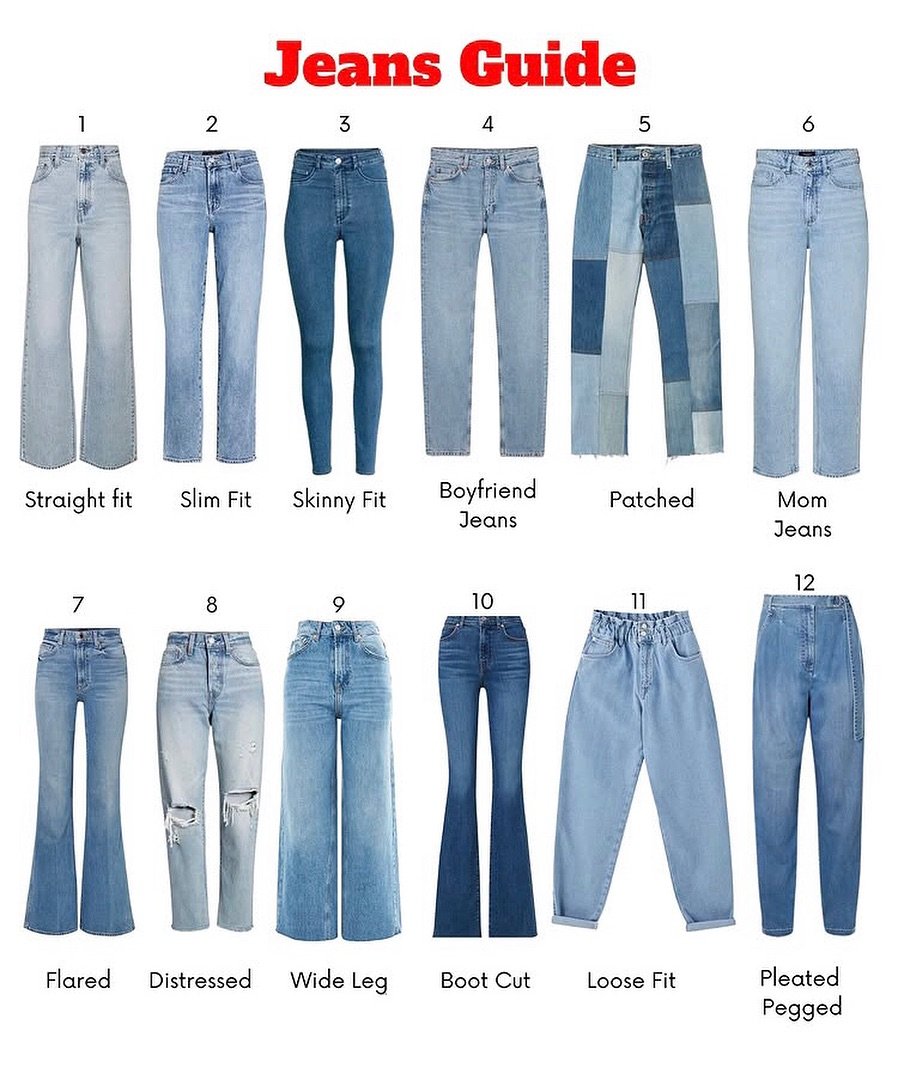 Photo by Makeup on November 02, 2025. May be an image of text that says 'Jeans Guide 2 3 5 6 Straight MANAA 4 fit Slim Fit Skinny Fit Boyfriend Patched Mom Jeans Jeans 12 7 8 9 10 Flared Distressed Wide Leg Boot Cut Loose Fit Pleated Pegged'.