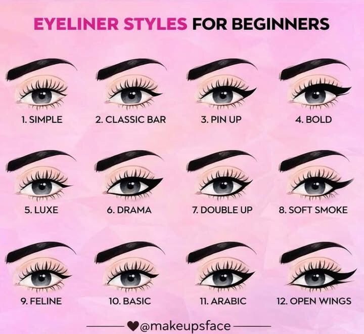 Photo by Makeup on December 17, 2025. May be an image of ‎one or more people, eyeliner, makeup, brush and ‎text that says '‎EYELINER STYLES FOR BEGINNERS 1. 1.SIMPLE 2. CLASSIC BAR 3.PINUP 3. PIN UP 4. BOLD התצייודי 5. LUXE 6. DRAMA 7. 7.DOUBLEUP UP 8.SOFTSMOKE 8. SOFT SMOKE 9. 9.FELINE 10. BASIC 11. 11.ARABIC 12. OPEN WINGS @makeupsface‎'‎‎.