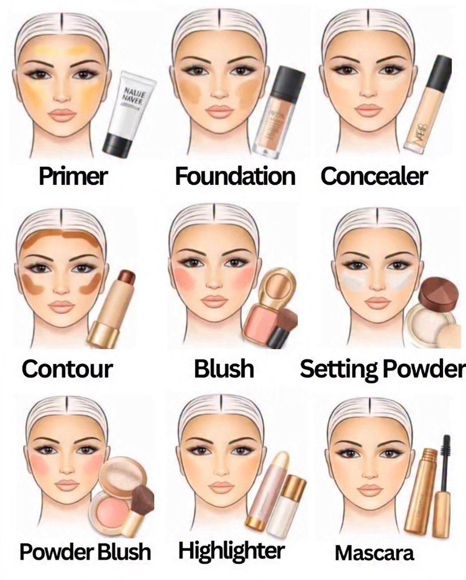 Photo by Makeup on February 12, 2026. May be an image of one or more people, makeup, eyeliner, brush, cosmetics and text that says 'HAVEE NALJE Primer 福 FoundationConcealer Concealer Foundation Contour Blush Setting SettingPowder Powder Powder Blush Highlighter Mascara'.