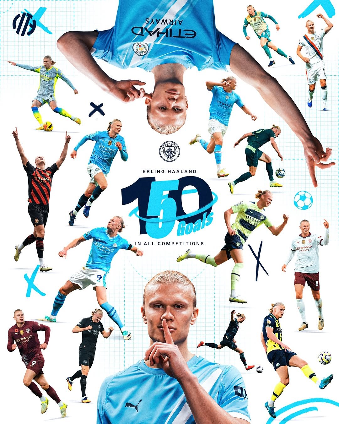 Photo by Manchester City in Etihad Stadium with @premierleague, and @erling. May be an image of football, soccer, ball, sports equipment, poster, stadium and text.