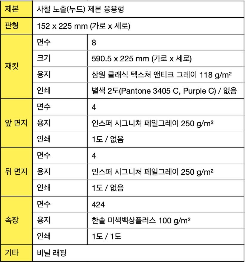 Photo by 도서출판 마티 on January 21, 2026. May be an image of calendar and text that says '제본 사철 노출(누드) 제본 응용형 판형 152 x 225 mm (가로 x x 세로) 8 면수 크기 재킷 590.5 용지 인쇄 225 mm (가로 x (가로x세로) 세로) 삼원 클래식 텍스처 앤티크 그레이 118 g/m2 별색 면수 4 앞 면지 (Pantone 3405 c, Purple C) 없음 용지 인쇄 인스퍼 시그니처 페일그레이 250 g/m2 1도c/ 없음 4 뒤 면지 면수 용지 인쇄 인스퍼 시그니처 페일그레이 250 g/m2 1도/ 1도/없음 없음 면수 속장 424 용지 인쇄 한솔 미색백상플러스 100 g/m2 기타 1도/1도 비닐 래핑'.