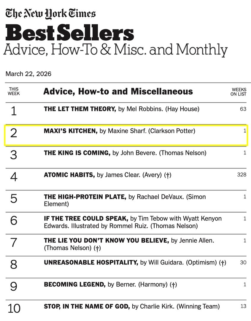 maxiskitchen 게시물 이미지: Maxi’s Kitchen is a New York Times...