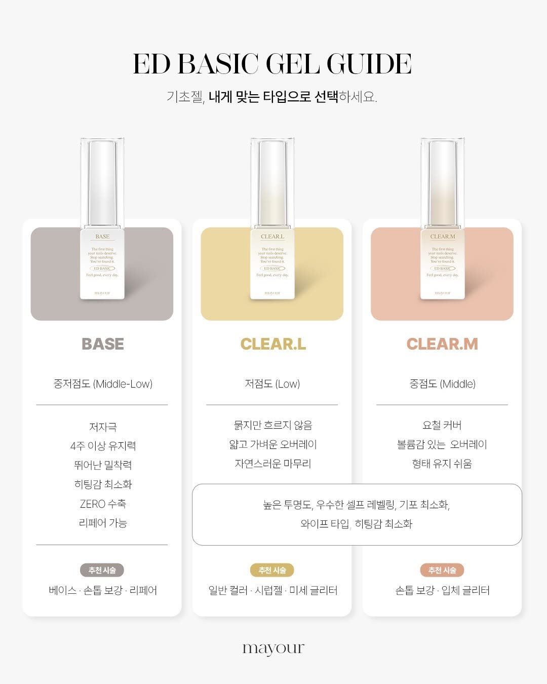 mayour_korea 게시물 이미지: ED Basic 🤍
한번에 비교하기 (｡•̀ᴗ-)✧

✔ ED 베이스
✔ ED...