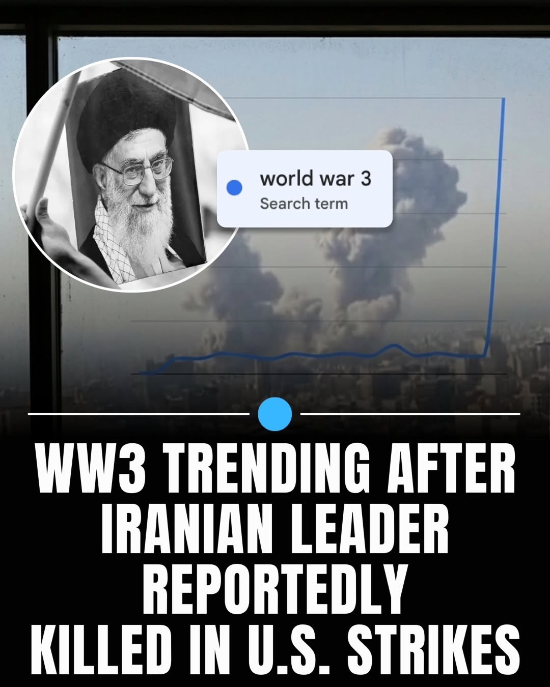 Photo shared by MTSBWY / Science, History, Entertainment & News on February 28, 2026 tagging @polymarket. May be a Twitter screenshot of one or more people and text that says 'world war worldwar 3 Search term WW3 TRENDING AFTER IRANIAN LEADER REPORTEDLY KILLED IN U.S. STRIKES'.