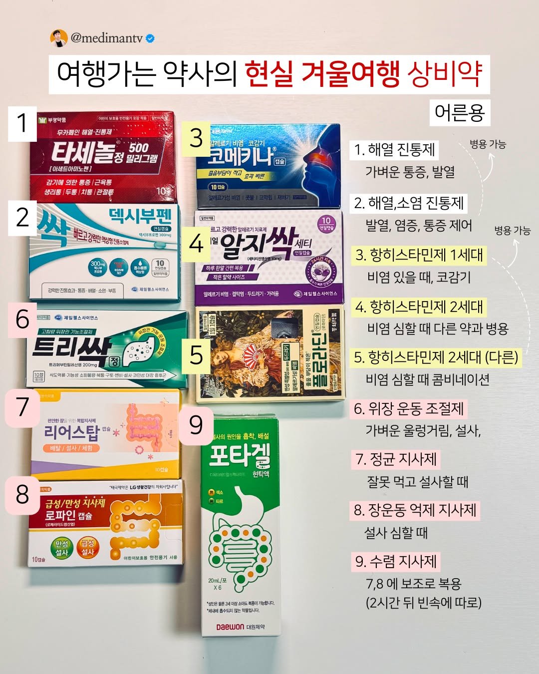 Photo by 약사 메디슨맨 | 장무현 on February 14, 2026. May be an image of medicine, ointment, poster, hand cream, magazine, dental floss and text.