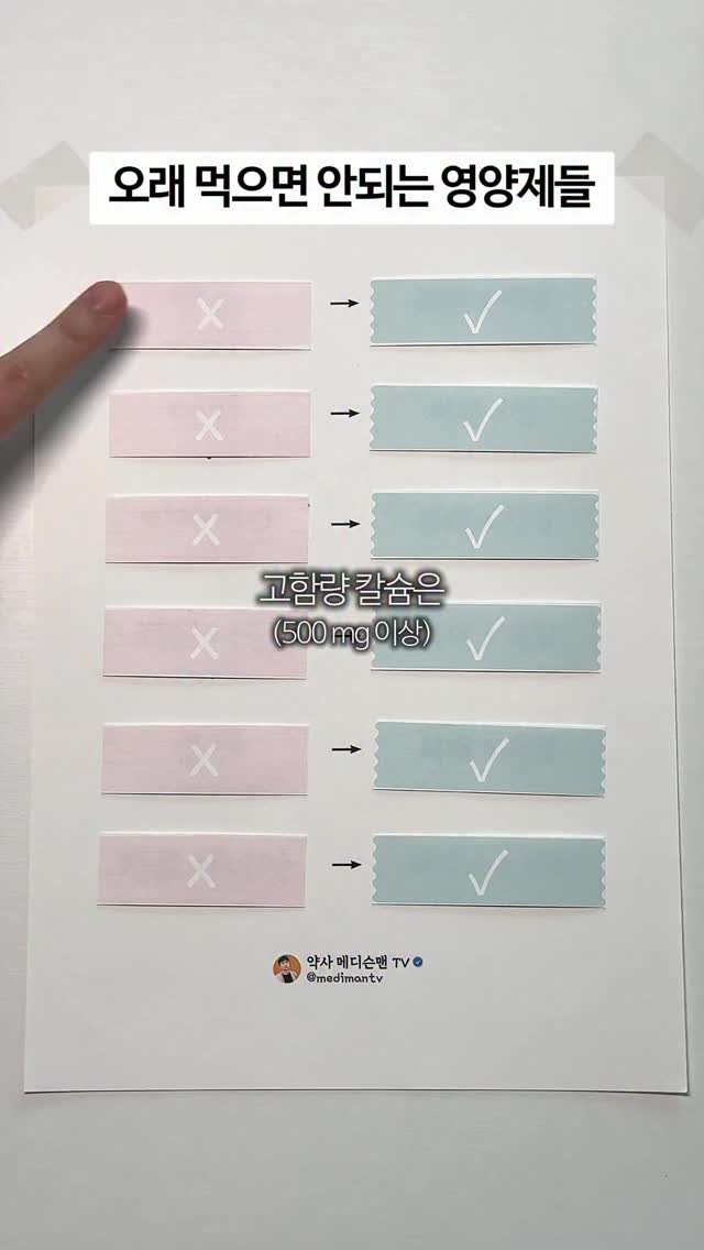 medimantv 게시물 이미지: 3개월 이상 먹으면 안되는 영양제들 🧐

분명히 반드시 필요한 성분임에도,
잘못...