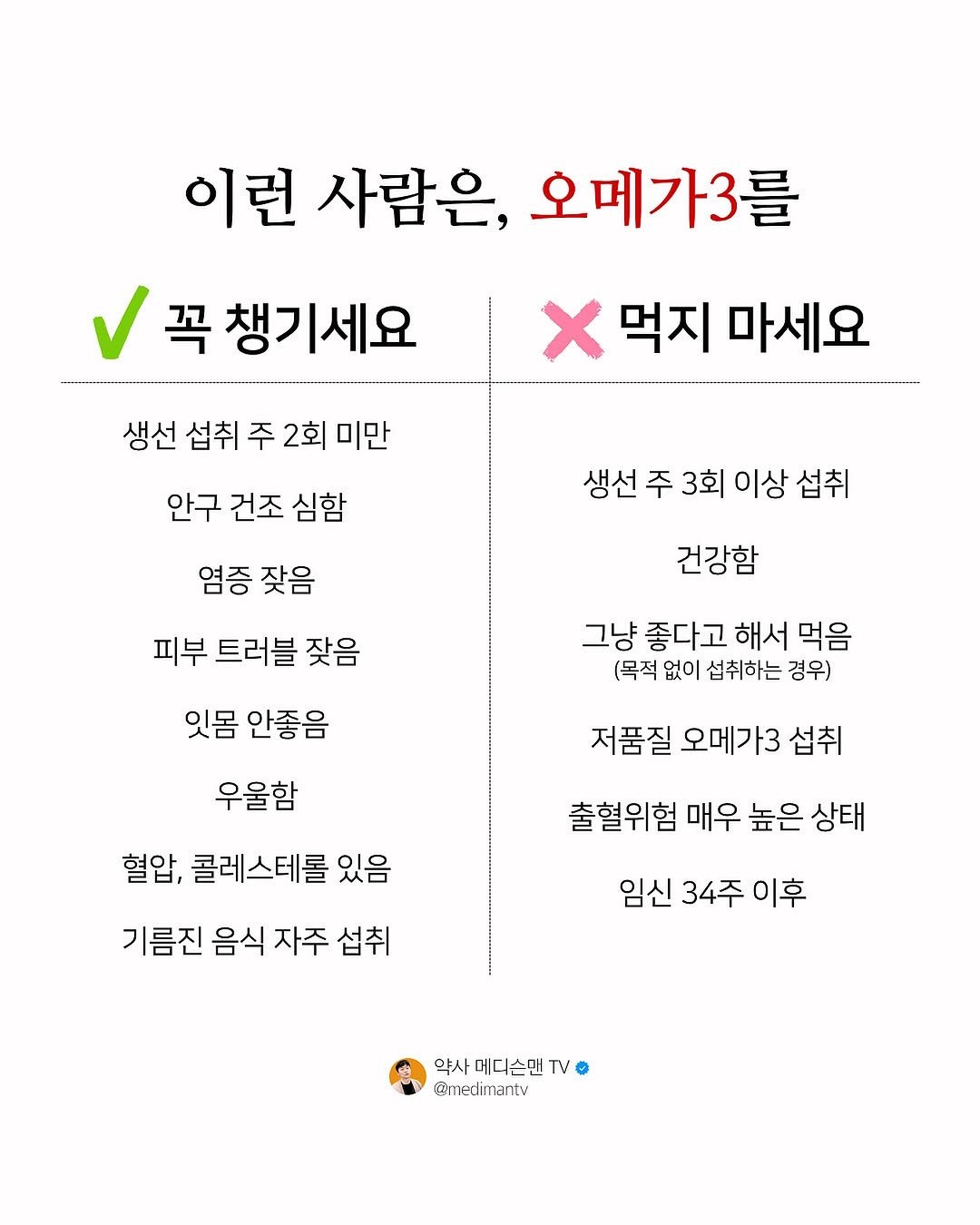 Photo by 약사 메디슨맨 | 장무현 on October 30, 2025. May be an image of text that says '이런 사람은, 오메가3를 꼭 챙기세요 x 먹지 마세요 생선섭취주2회미만 주 주2회 생선 섭취 미만 안구 건조 심함 생선주3회이상취 주 3회 이상 섭취 생선 염증 잦음 피부 트러블 잦음 건강함 잇몸 안좋음 그냥 좋다고 해서 먹음 (목적 없이 섭취하는 경우) 우울함 저품질 오메가3 섭취 혈압, 콜레스테롤 있음 출혈위험 매우 높은 상태 기름진 음식 자주 섭취 임신 34주 이후 약사 메디슨맨 TV @medimanty'.