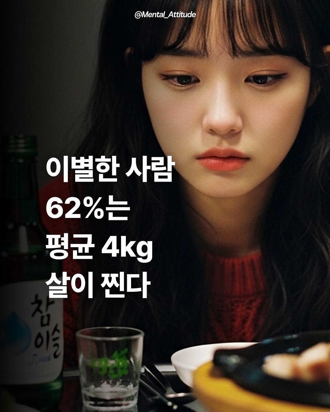 Photo by 마음가짐 on November 11, 2025. May be an image of text that says '@Mental_Attitude Attitude @Mental_A 이별한 사람 62%는 평균 4kg 살이 찐다'.